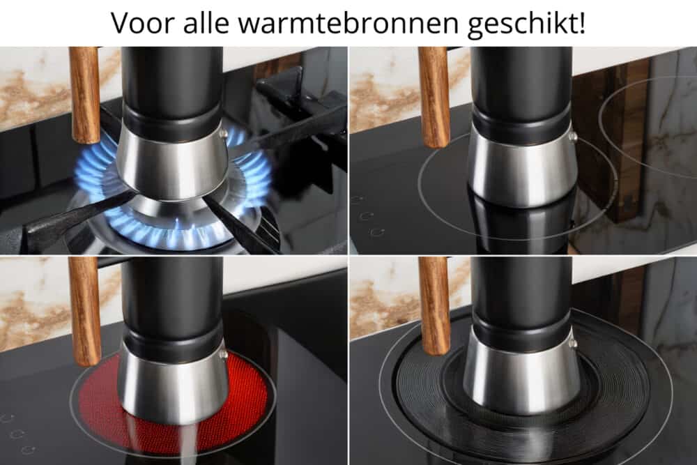 Warmtebronnen percolator 1